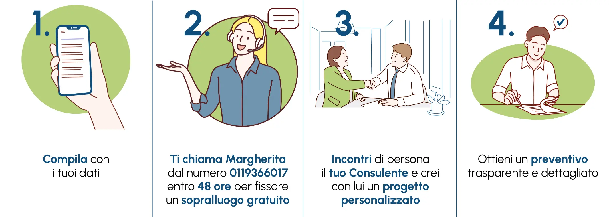 infografica