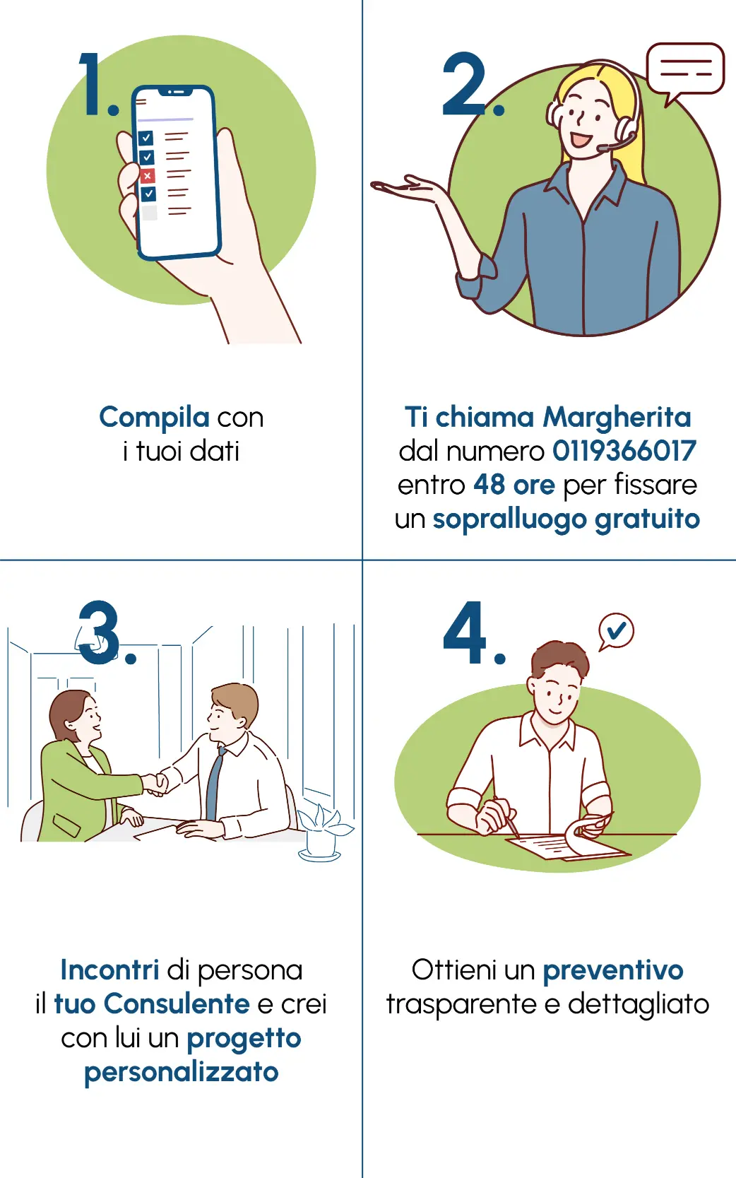 infografica