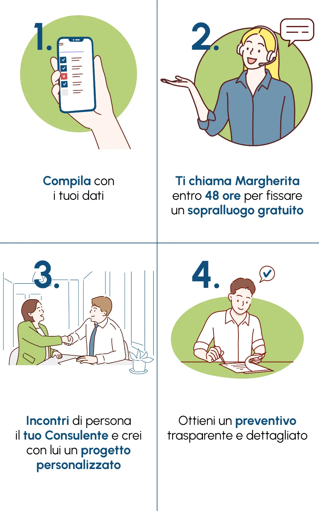 infografica