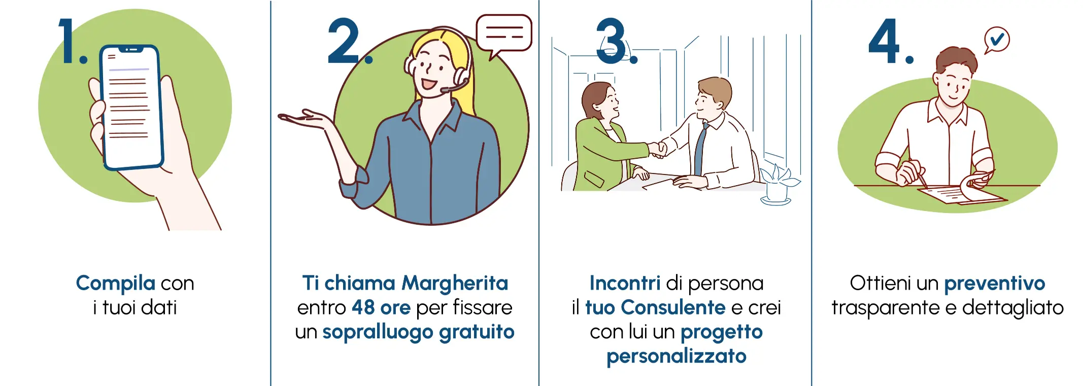 infografica